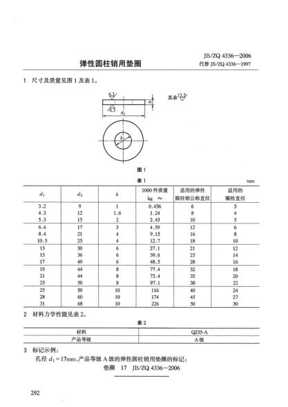 JB/ZQ 4336-2006彈性圓柱銷用墊圈