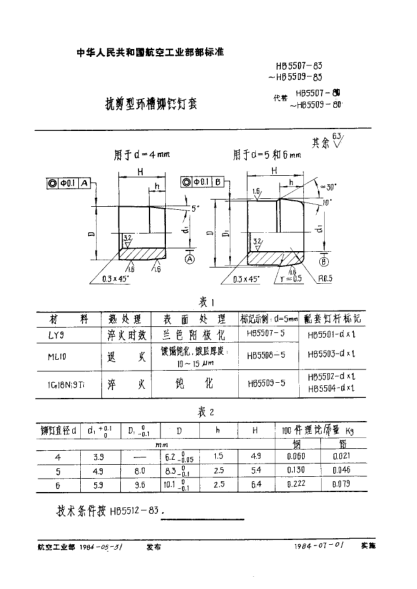 HB 5508-1983抗剪型環(huán)槽鉚釘釘套