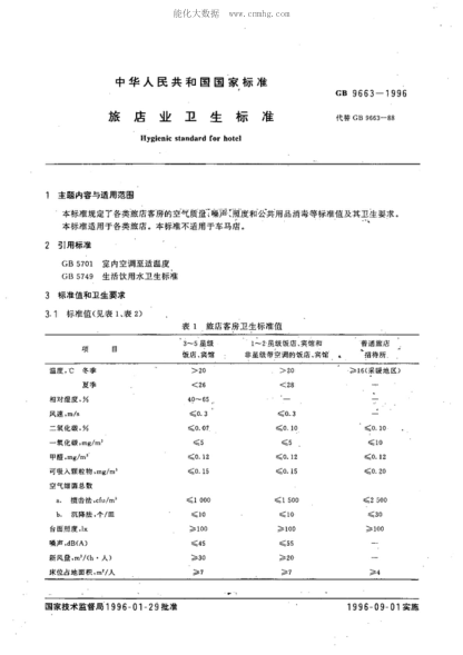 GB 9663-1996 旅店業(yè)衛(wèi)生標準 Hygienic standard for hotel