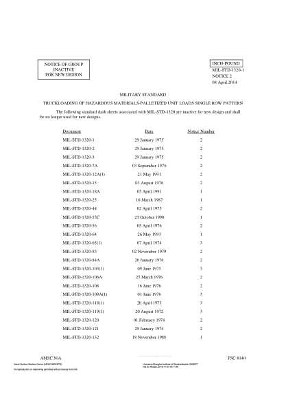 NAVY MIL-STD-1320-12A NOTICE 2-2014  Truckloading Torpedo Mk 44 And Mk 46 Assemblies In Container Mk 197 Mod 1