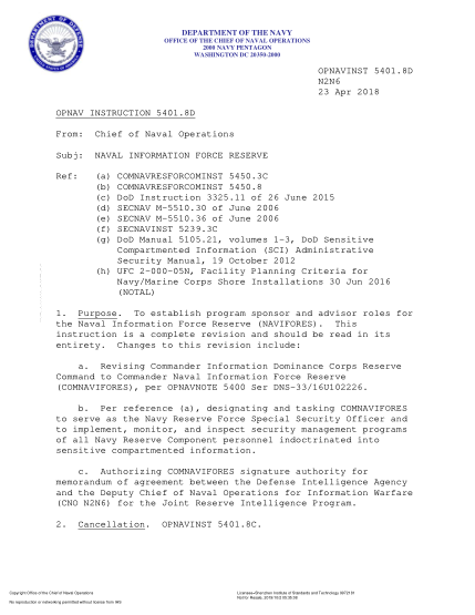 NIDS OPNAV 5401.8D-2018  (N2N6) Naval Information Force Reserve