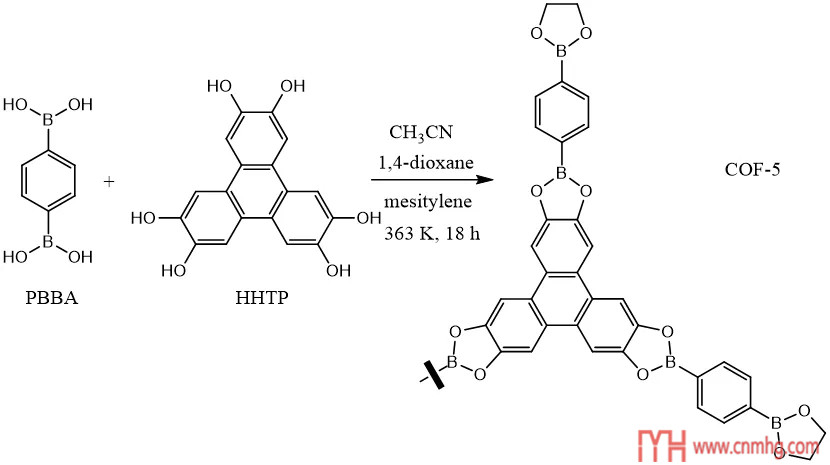 ChemDraw的使用方法(二)