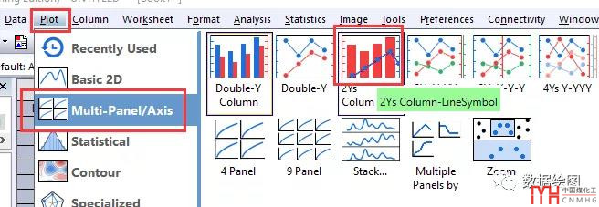 Origin Pro粒度分布圖--雙Y軸圖形【數(shù)據(jù)繪圖】