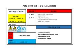 氣瓶(二氧化碳)安全風(fēng)險(xiǎn)點(diǎn)告知牌(1)docx