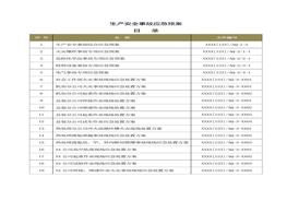 機械加工企業(yè)生產(chǎn)安全事故應急預案doc