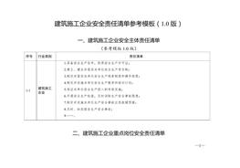 施工單位安全責(zé)任清單匯編（53頁）doc