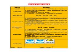 知卡（全套）doc