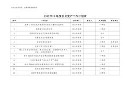 公司2022年度安全生產(chǎn)工作計劃總表(1)docx