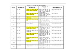 2022年度應急預案演練計劃表docx