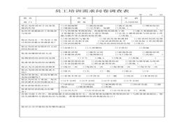 員工培訓(xùn)需求問(wèn)卷調(diào)查表   每位員工都要寫(xiě)doc