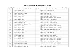 施工安全內(nèi)業(yè)資料全套表格docx