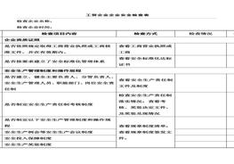工貿(mào)企業(yè)企業(yè)安全檢查表docx
