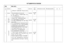 ~電氣安全檢查表doc
