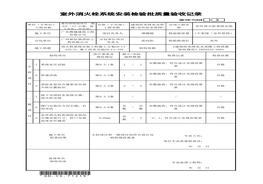 室外消火栓系統(tǒng)安裝檢驗(yàn)批質(zhì)量驗(yàn)xls