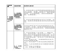 B20210817危險(xiǎn)化學(xué)品從業(yè)單位安全生產(chǎn)標(biāo)準(zhǔn)化評審標(biāo)準(zhǔn)xlsx
