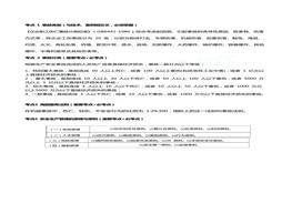 注安考點(diǎn)10頁(yè)紙-管理pdf