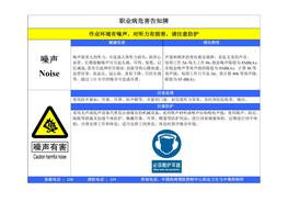 32 職業(yè)病危害風(fēng)險(xiǎn)告知牌（32頁）docx