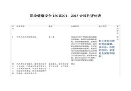 職業(yè)健康安全I(xiàn)SO45001：2018合規(guī)性評(píng)價(jià)表docx