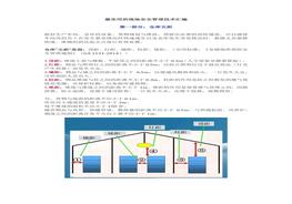 第1部分：倉庫五距docx