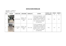 有限空間辨識管理臺賬(3)docx