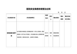 醫(yī)院安全隱患排查整治臺賬(1)doc