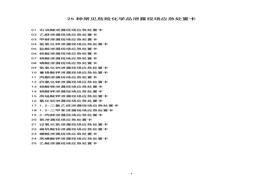 現(xiàn)場(chǎng)應(yīng)急處置卡25種（26頁(yè)）docx