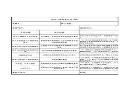 動火作業(yè)安全分析-JSAxls