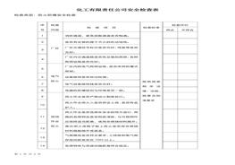 防火防爆安全檢查表doc