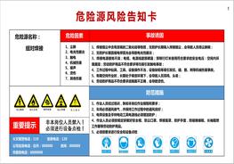 60張危險(xiǎn)源風(fēng)險(xiǎn)告知卡樣例匯編pptx