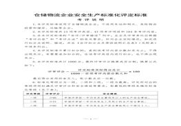 倉儲物流企業(yè)安全生產(chǎn)標準化評定標準(1)doc