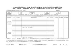 生產(chǎn)經(jīng)營(yíng)單位從業(yè)人員調(diào)崗和重新上崗安全培訓(xùn)考核記錄(1)doc