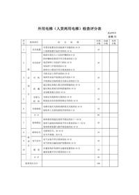 外用電梯（人貨兩用電梯）檢查評分表doc