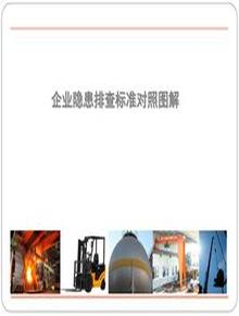 企業(yè)隱患排查標(biāo)準(zhǔn)對(duì)照?qǐng)D解 ppt