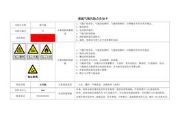 液氬氣瓶風險點告知卡(1)docx