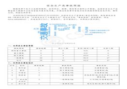安全生產(chǎn)類事故簡報（20220627-20220703）pdf
