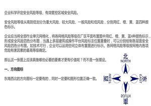安全風(fēng)險四色圖制作要點（10頁）pptx