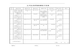 應(yīng)急預(yù)案演練計(jì)劃(8)doc