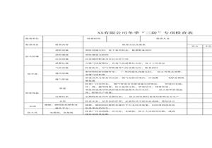 冬季安全三防專項(xiàng)檢查表docx