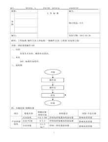 消防系統(tǒng)操作SOP(新廠0)doc