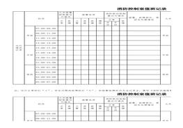 消防控制室值班記錄xls