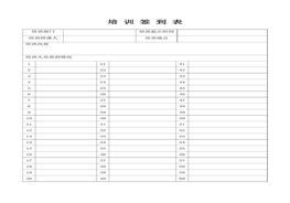 簽到、記錄、成績合并doc