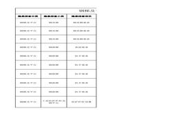 鋼梯及平臺安全隱患排查表附帶法規(guī)依據(jù)xls
