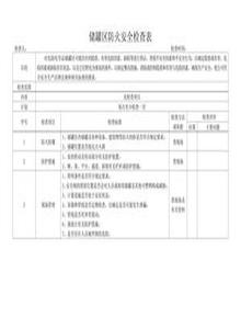 危險(xiǎn)化學(xué)品儲(chǔ)罐區(qū)防火安全檢查表doc