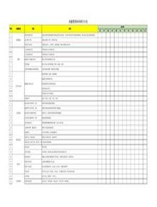 質(zhì)量體系推行計劃表xlsx