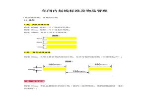 車間內(nèi)劃線標(biāo)準(zhǔn)及物品管理（11頁(yè)）docx