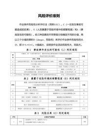 風(fēng)險(xiǎn)評(píng)價(jià)準(zhǔn)則和相關(guān)取值標(biāo)準(zhǔn)doc