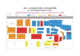 安全風(fēng)險(xiǎn)四色分布圖、作業(yè)風(fēng)險(xiǎn)比較圖docx