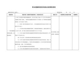 職業(yè)健康檢查機(jī)構(gòu)執(zhí)法監(jiān)督檢查表docx