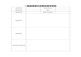 一般隱患登記及整改銷號審批doc