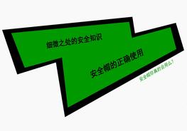 安全帽的正確使用1pptx